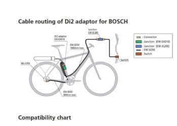 Bosch - bosch1 - eBikeNews
