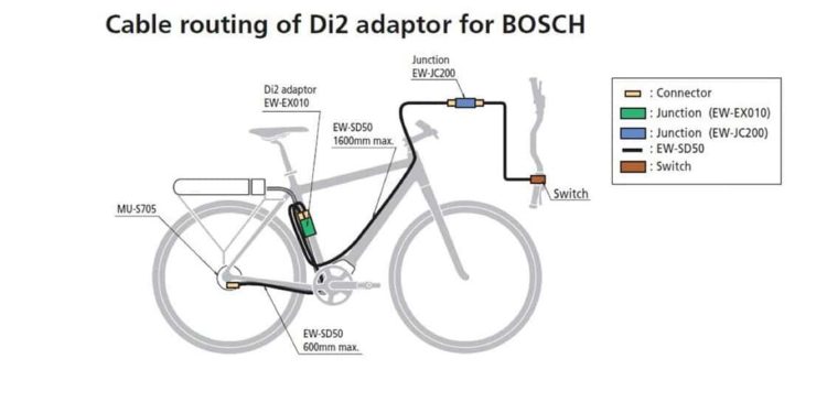 Bosch | Di2 | Shimano - bosch1 - ebike-news.de