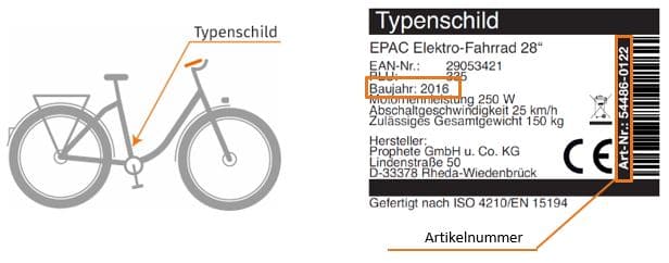 Hansa e-Bike Rückruf Nummer - eBikeNews