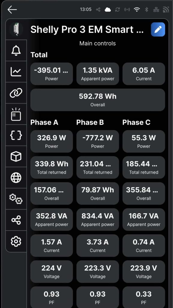 Shelly Pro 3 EM Smart-Meter