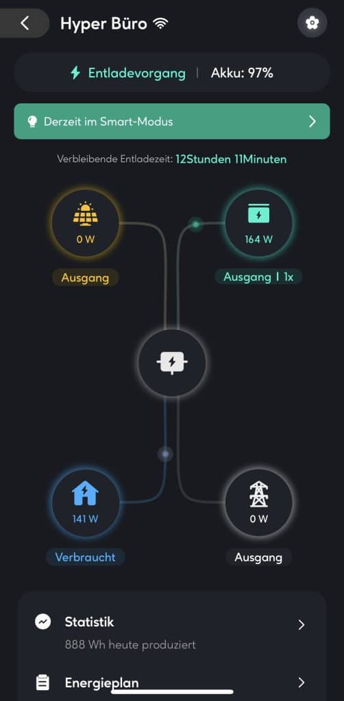 SolarFlow Hyper beim Entladen im Smart-Modus