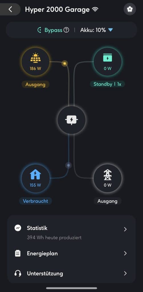 Stromerzeugung Hyper-App Ansicht