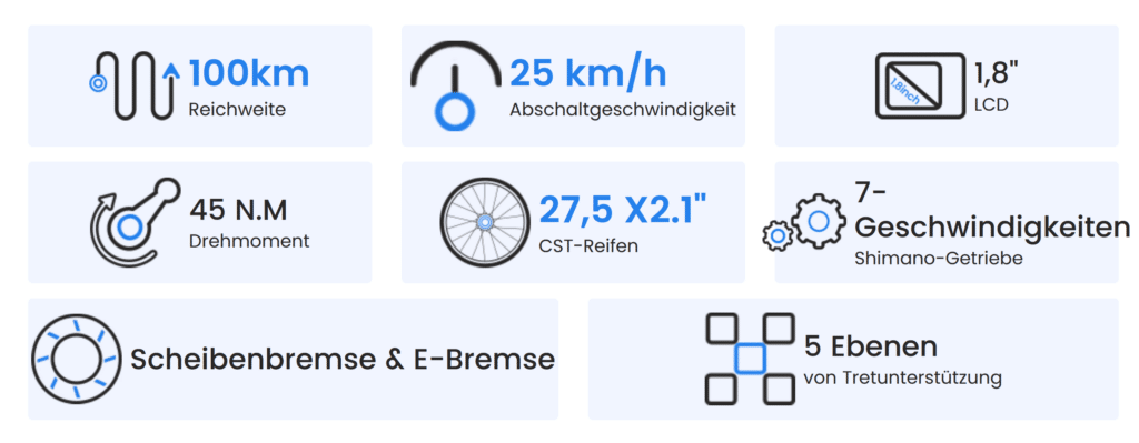 Spezifikationen des Touroll J1 ST – eBikeNews.